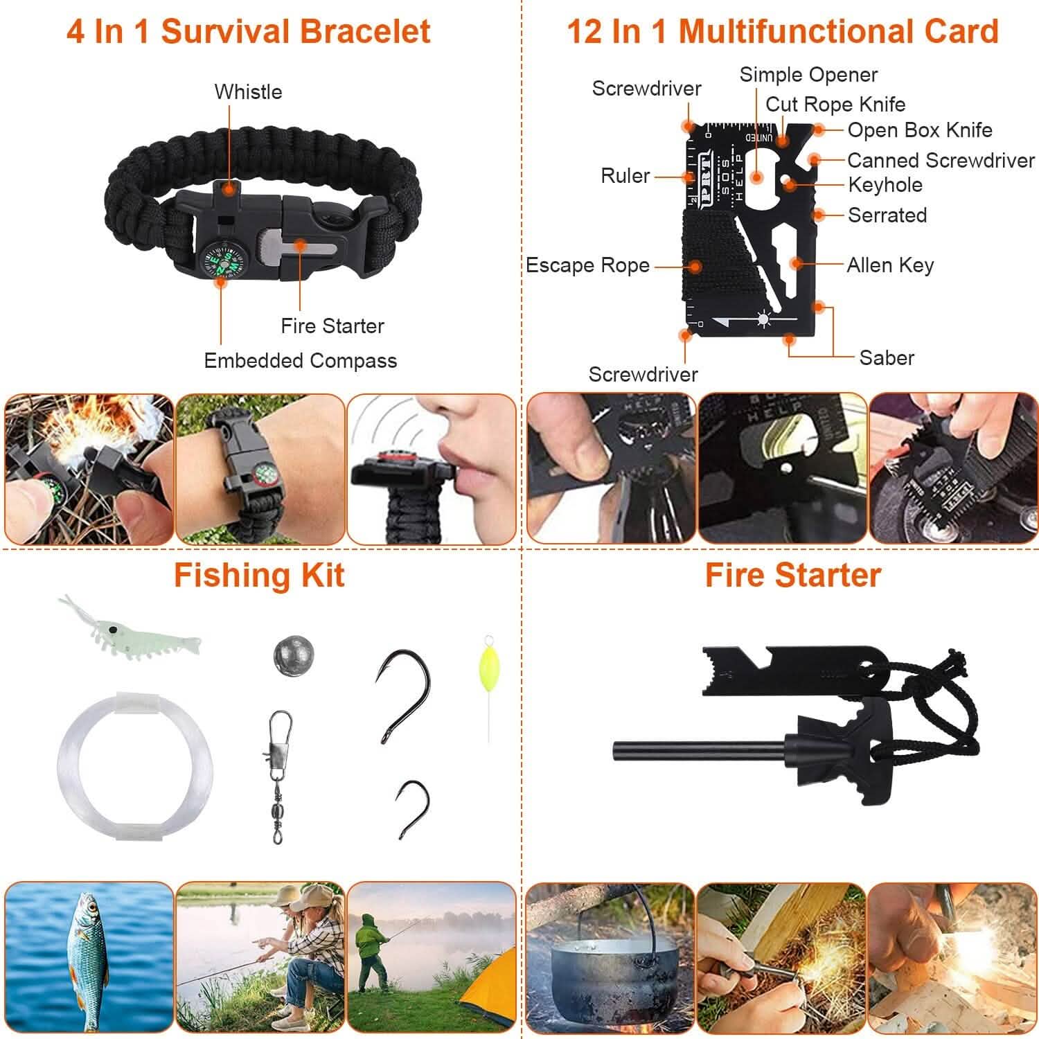 125-Piece Emergency Survival Kit – Tactical Outdoor Gear
