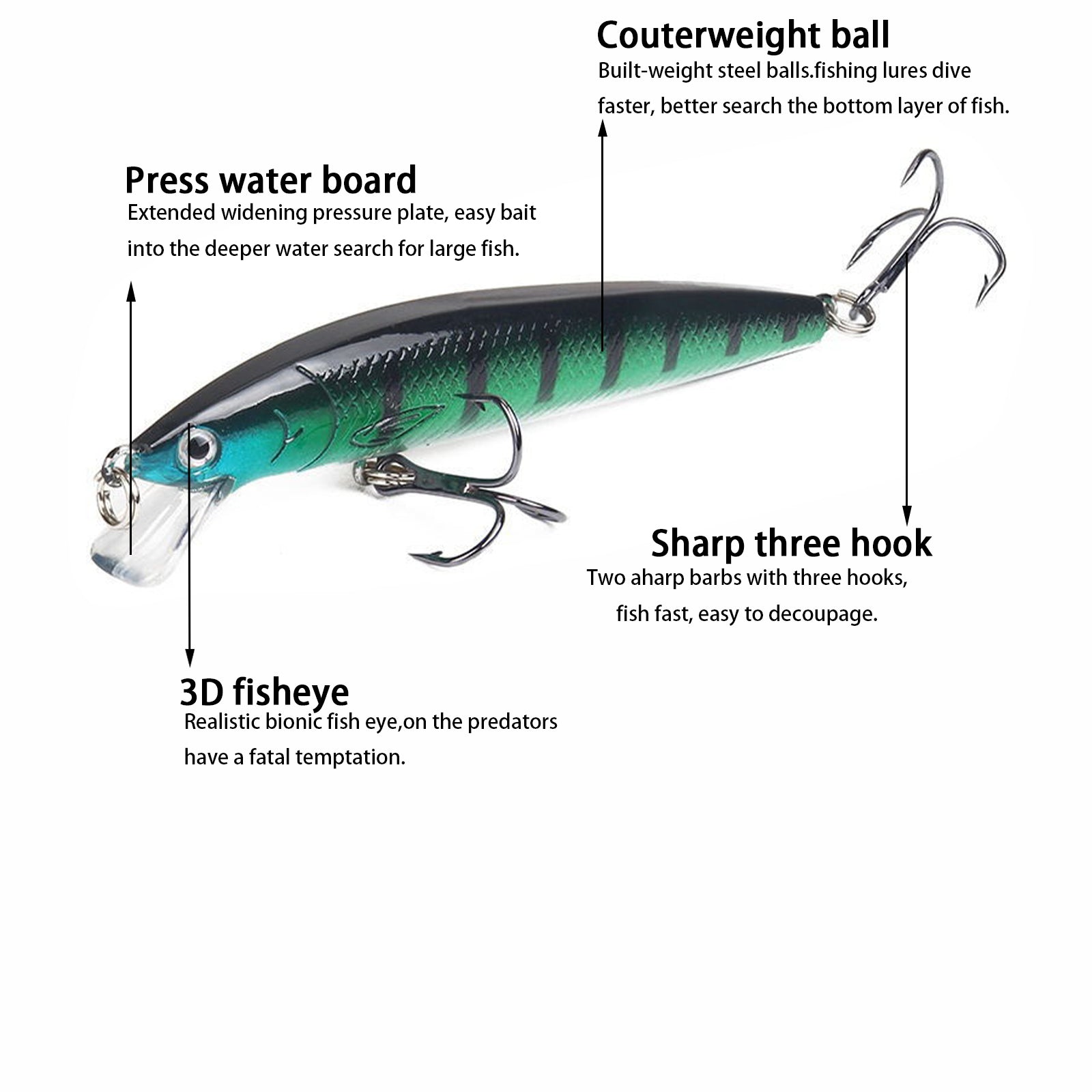 Bionic Plastic Fishing Lures 10-Piece New Lure Set