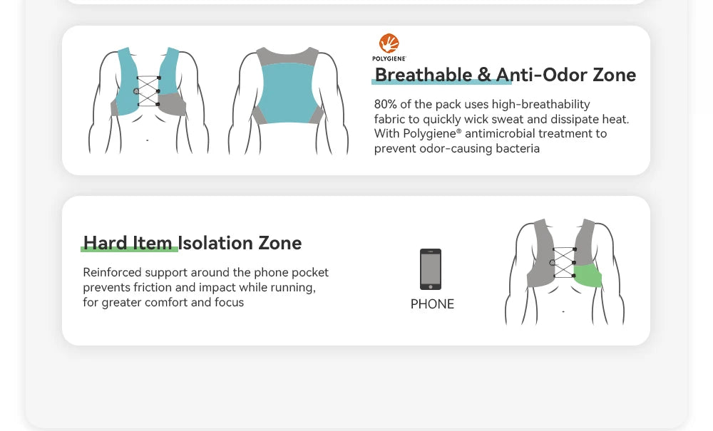Kailas FUGA AIR 8L And 13L Hydration Vest
