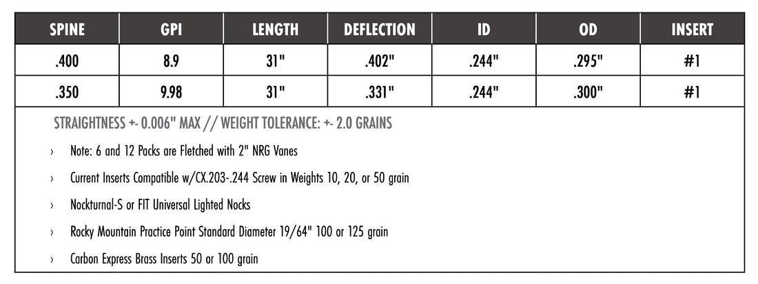 Carbon Express Adrenaline FPS Carbon Hunting Arrows (6-Pack)