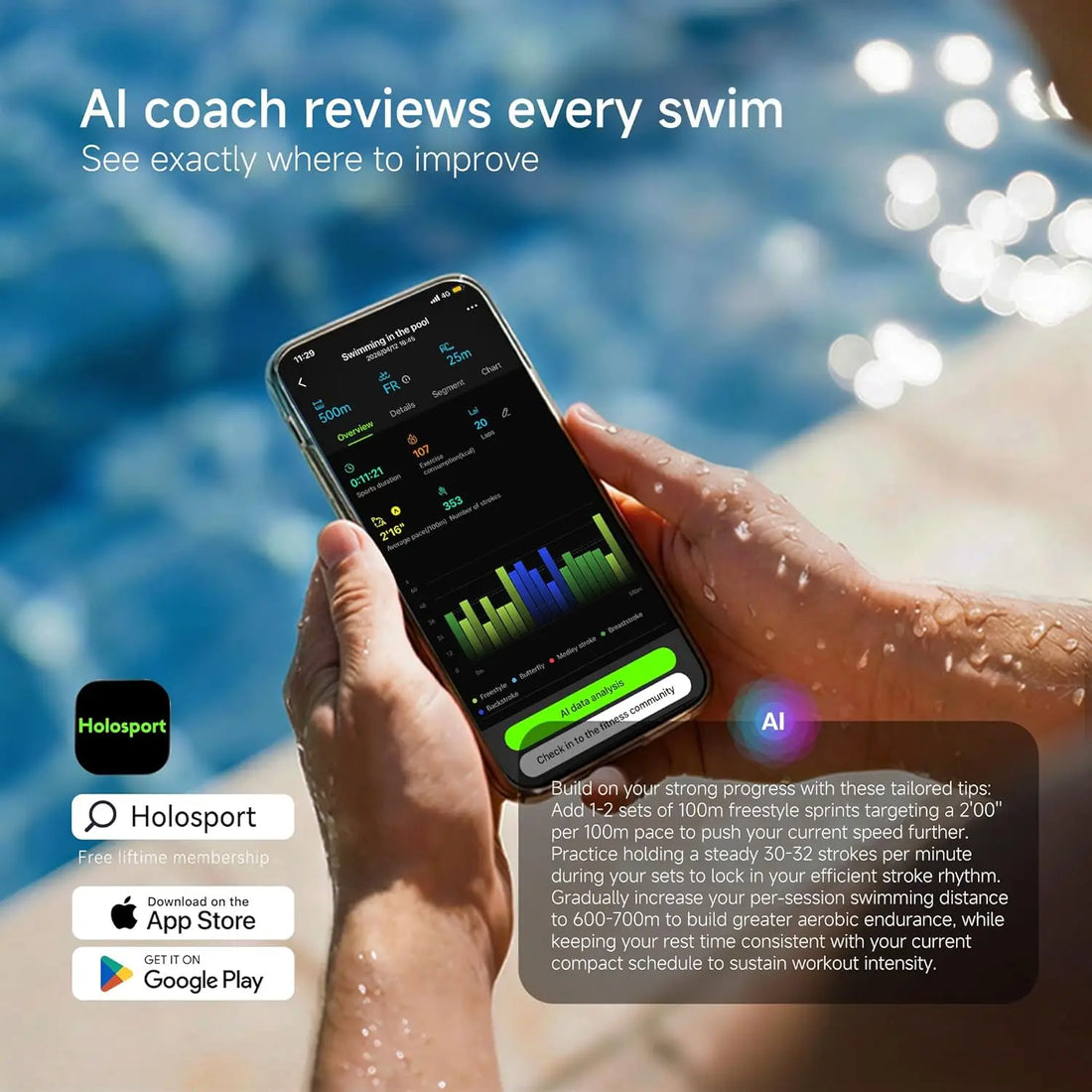 SollaWave AI Music Smart Swim Goggles