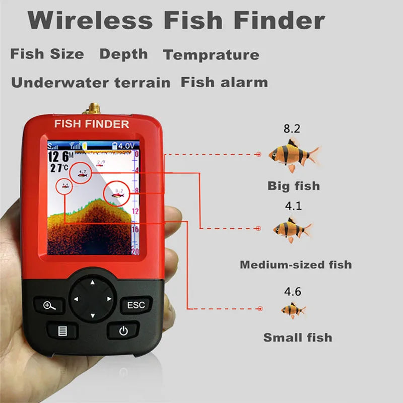 GPS Portable Wireless Fish Finder