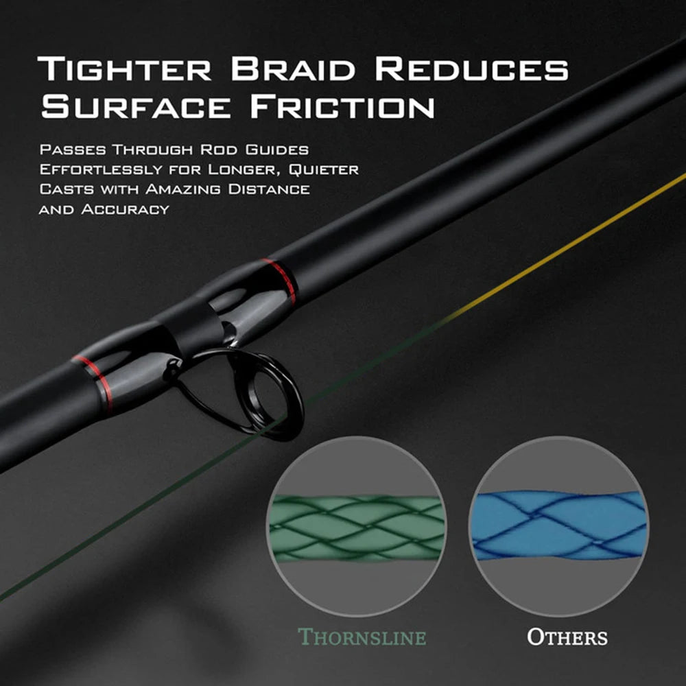 ThornsLine X8 Upgrade Braid Fishing Line