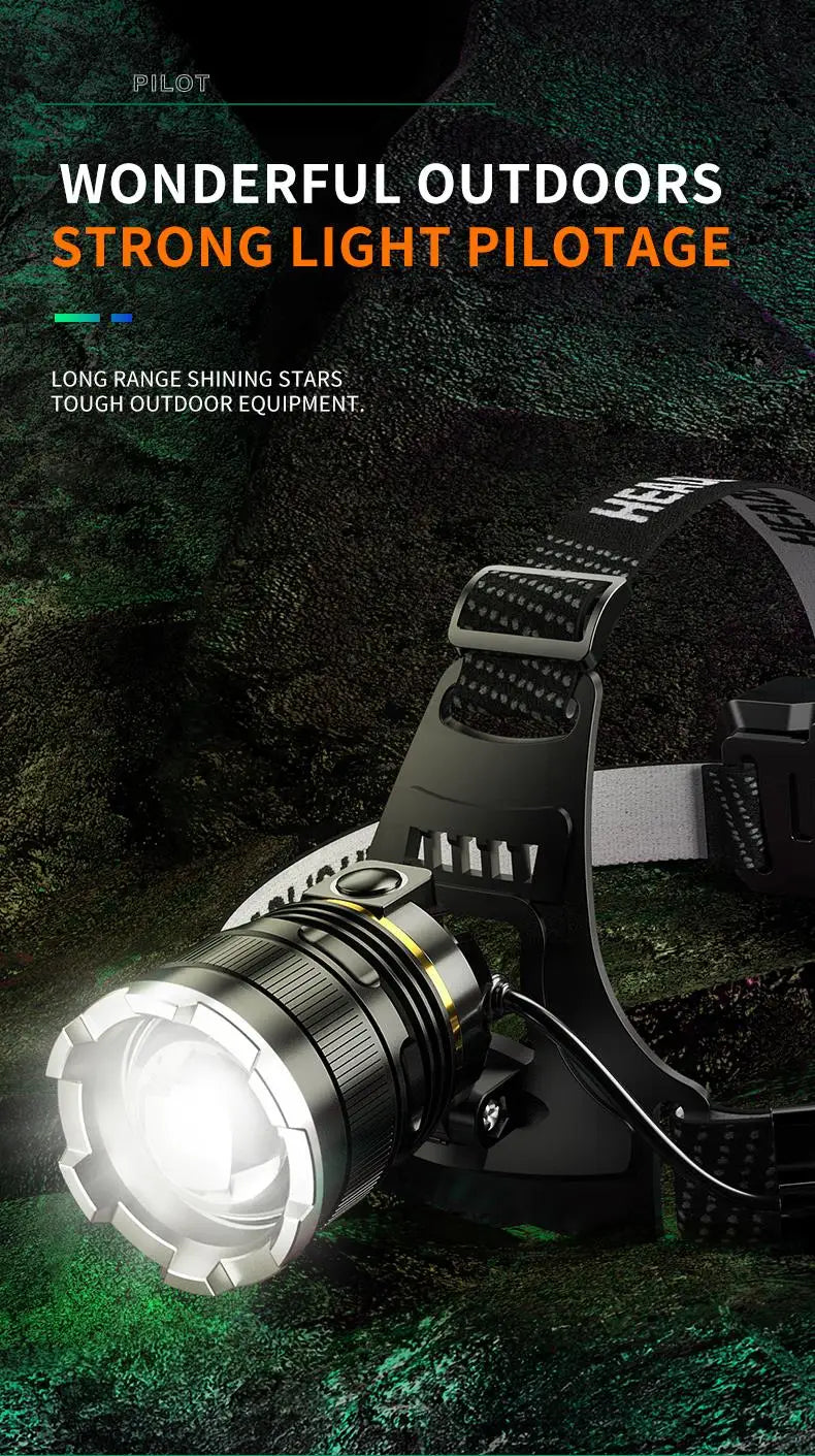 XHP90 Flashlight Headlight Torch Zoom Sensor