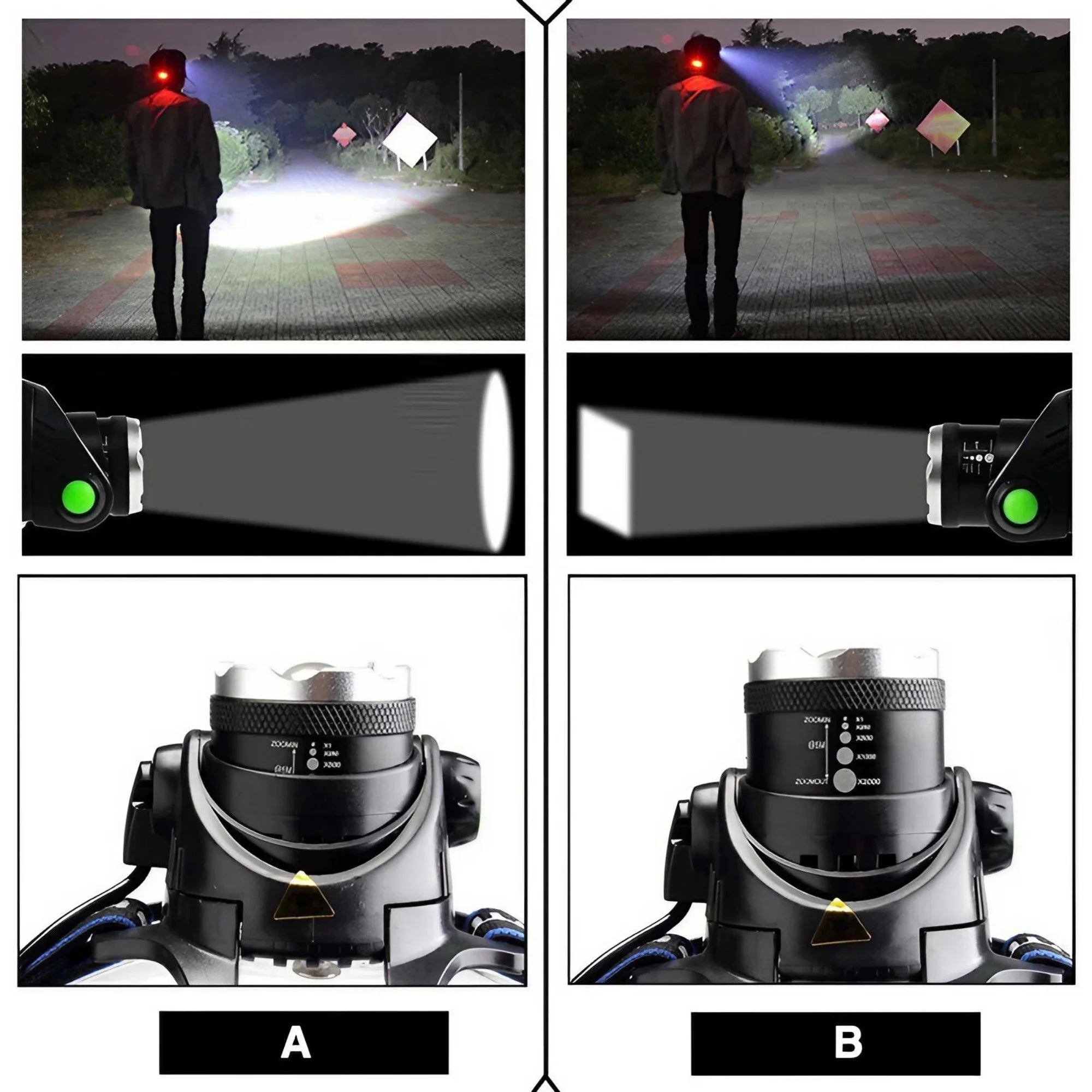 Portable Telescopic Zoom Headlamp