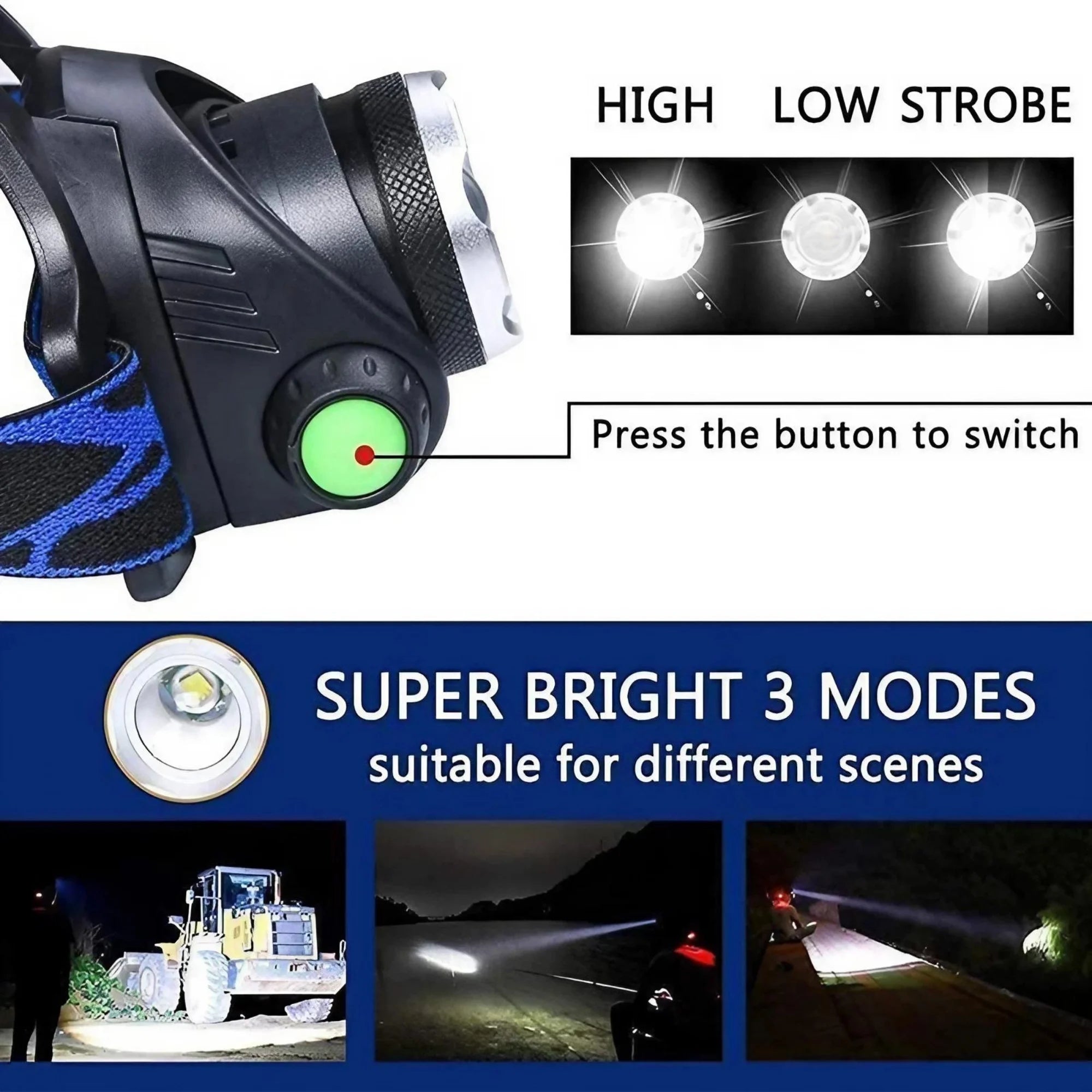 Portable Telescopic Zoom Headlamp