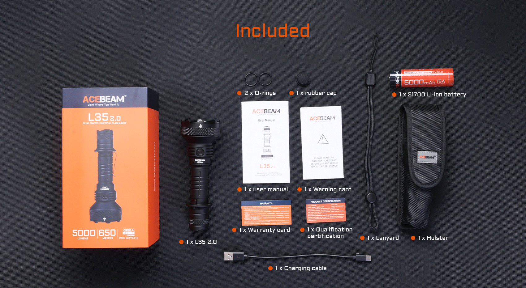 ACEBEAM L35 2.0 Tactical Flashlight