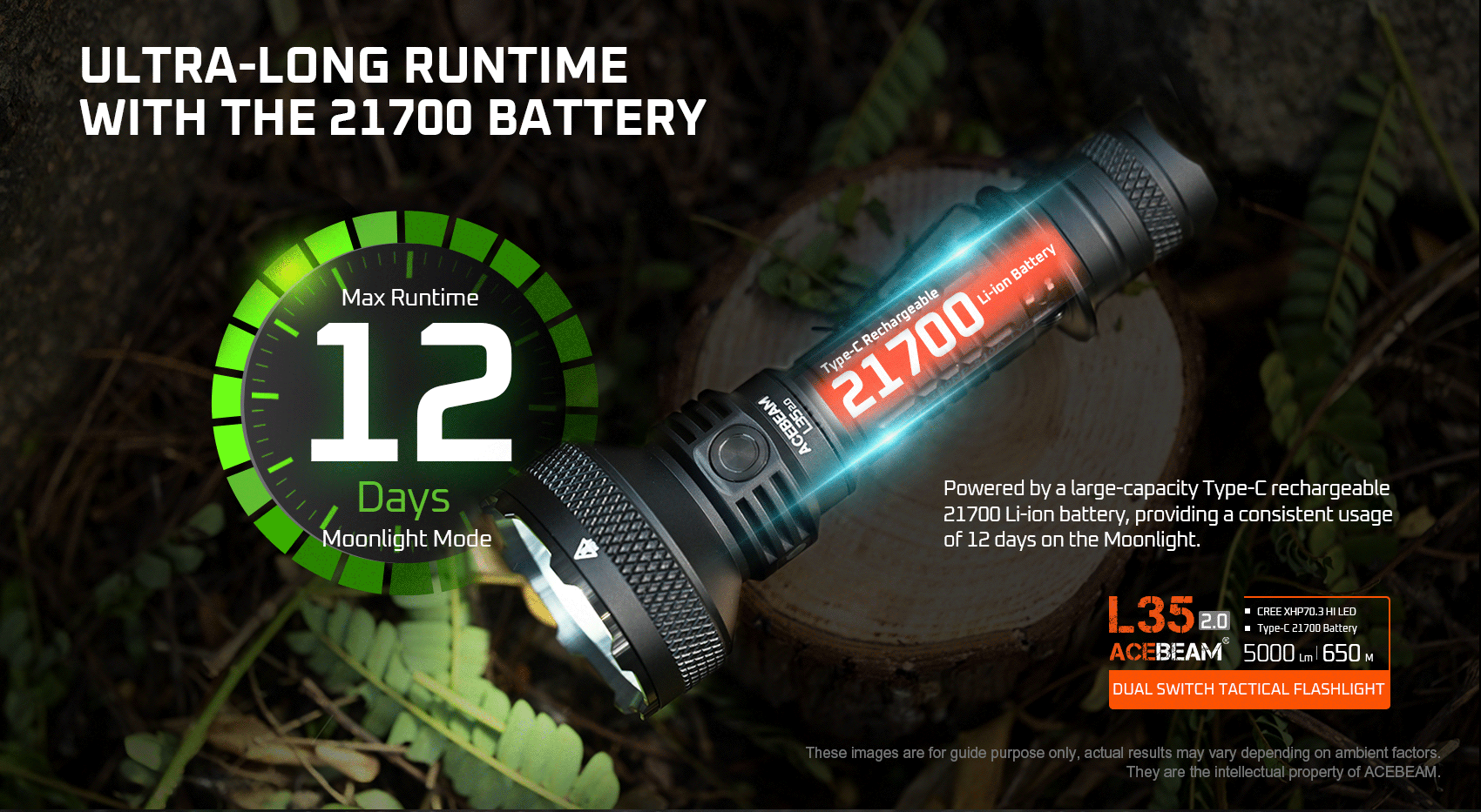ACEBEAM L35 2.0 Tactical Flashlight