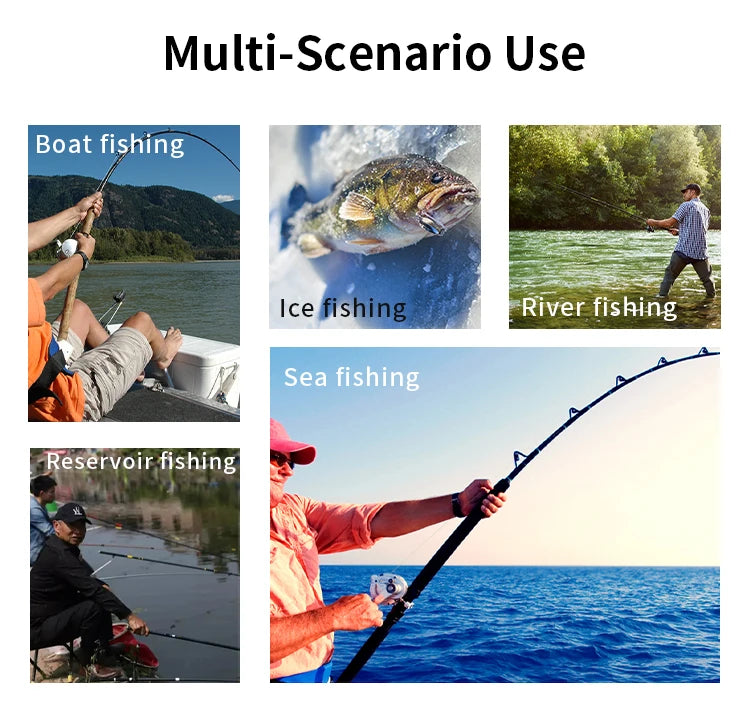 Erchang F431B Underwater Fishing Camera