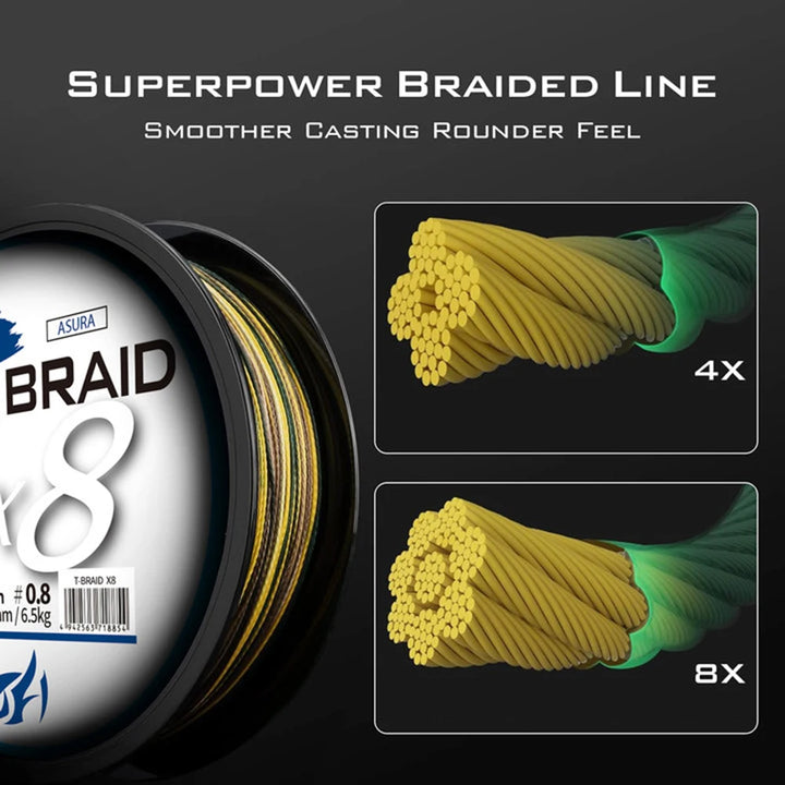 ThornsLine X8 Upgrade Braid Fishing Line