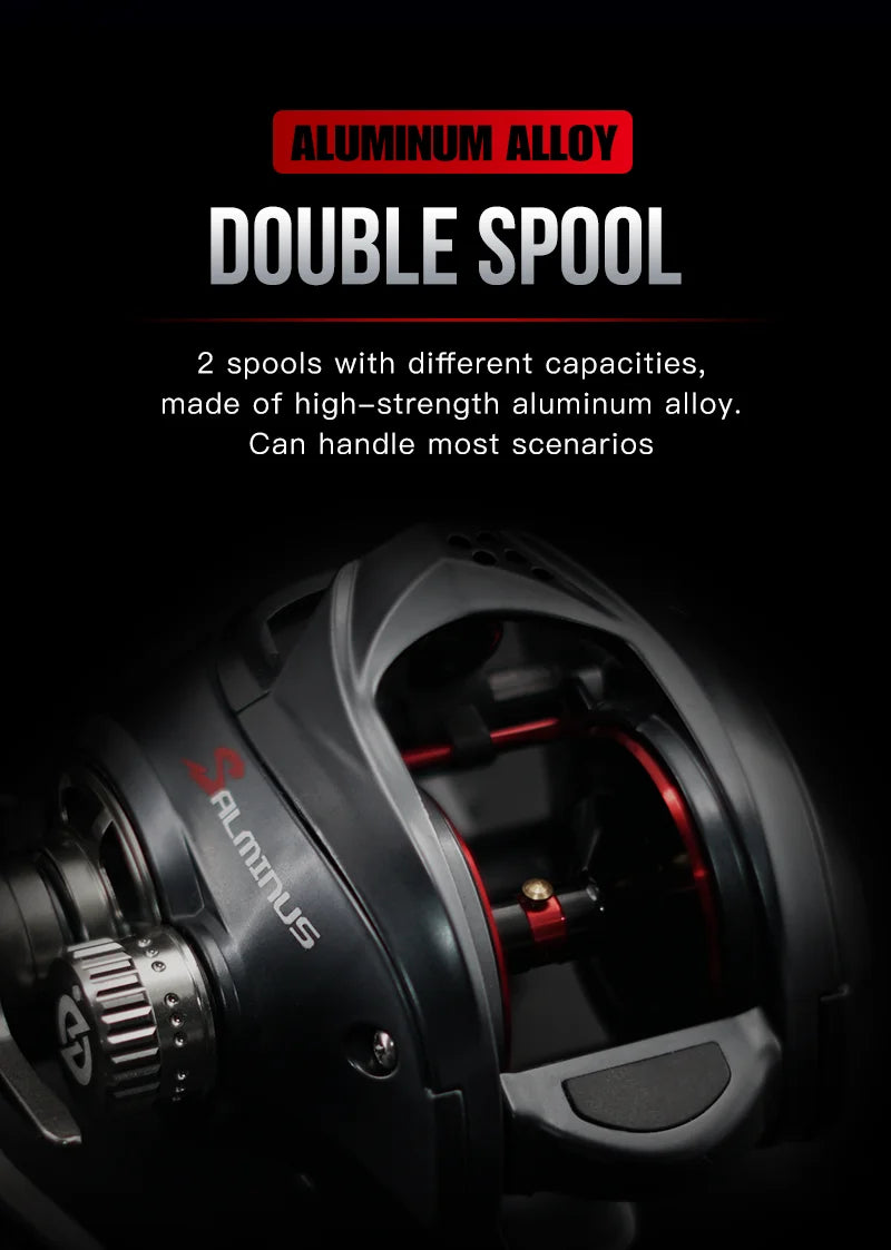 Seasir Salminus Baitcasting Reel