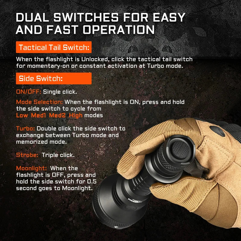 ACEBEAM L35 2.0 Tactical Flashlight