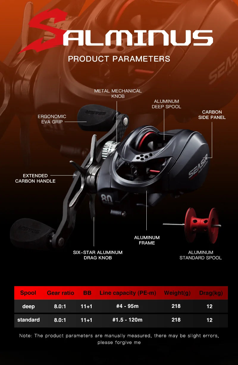 Seasir Salminus Baitcasting Reel
