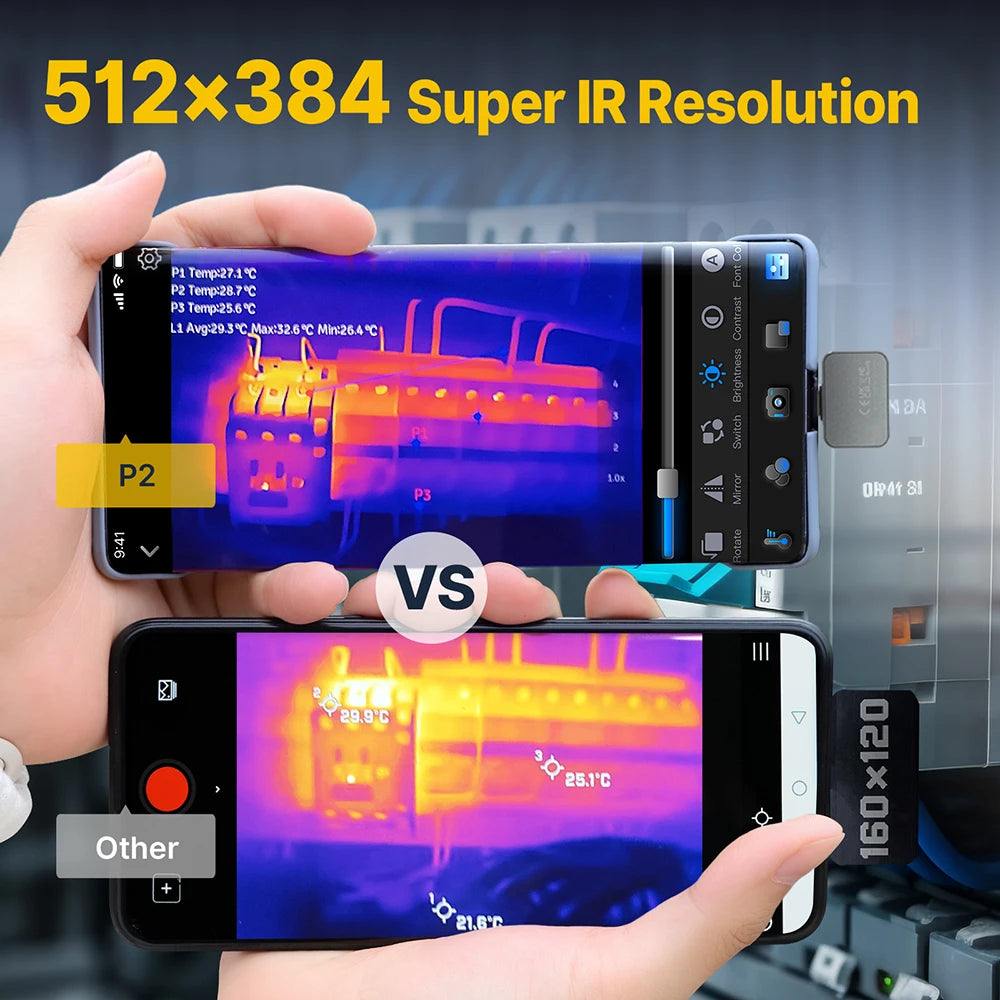1112°F P2 Thermal Imaging Camera