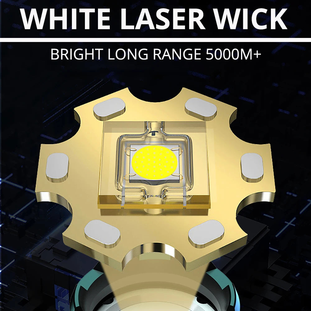 1000W Led Sensor Head Flashlight