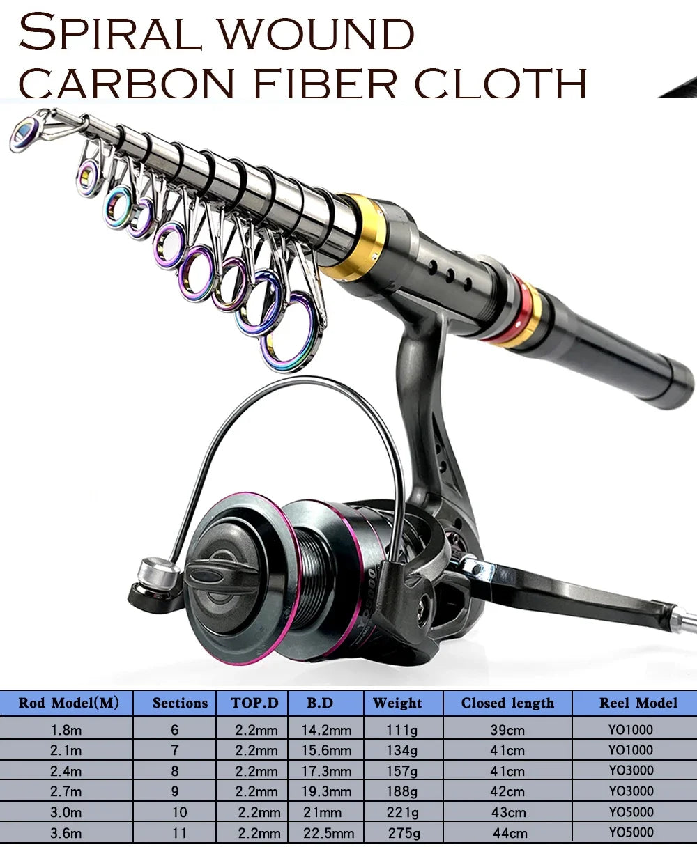 Carbon Fiber Fishing Rod And Reel Combo Telescopic Spinning Reel