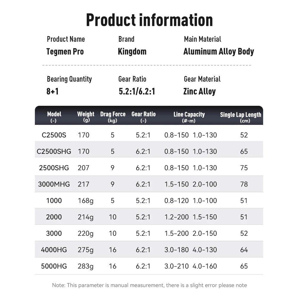 Kingdom Tegmen Pro Spinning Fishing Reel 16kg Max Drag 6.2:1 High Speed Gear Ratio 8+1BB Light Weight Saltwater Fishing Coil