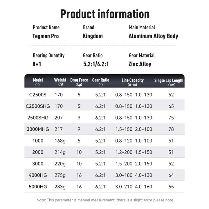Kingdom Tegmen Pro Spinning Fishing Reel 16kg Max Drag 6.2:1 High Speed Gear Ratio 8+1BB Light Weight Saltwater Fishing Coil