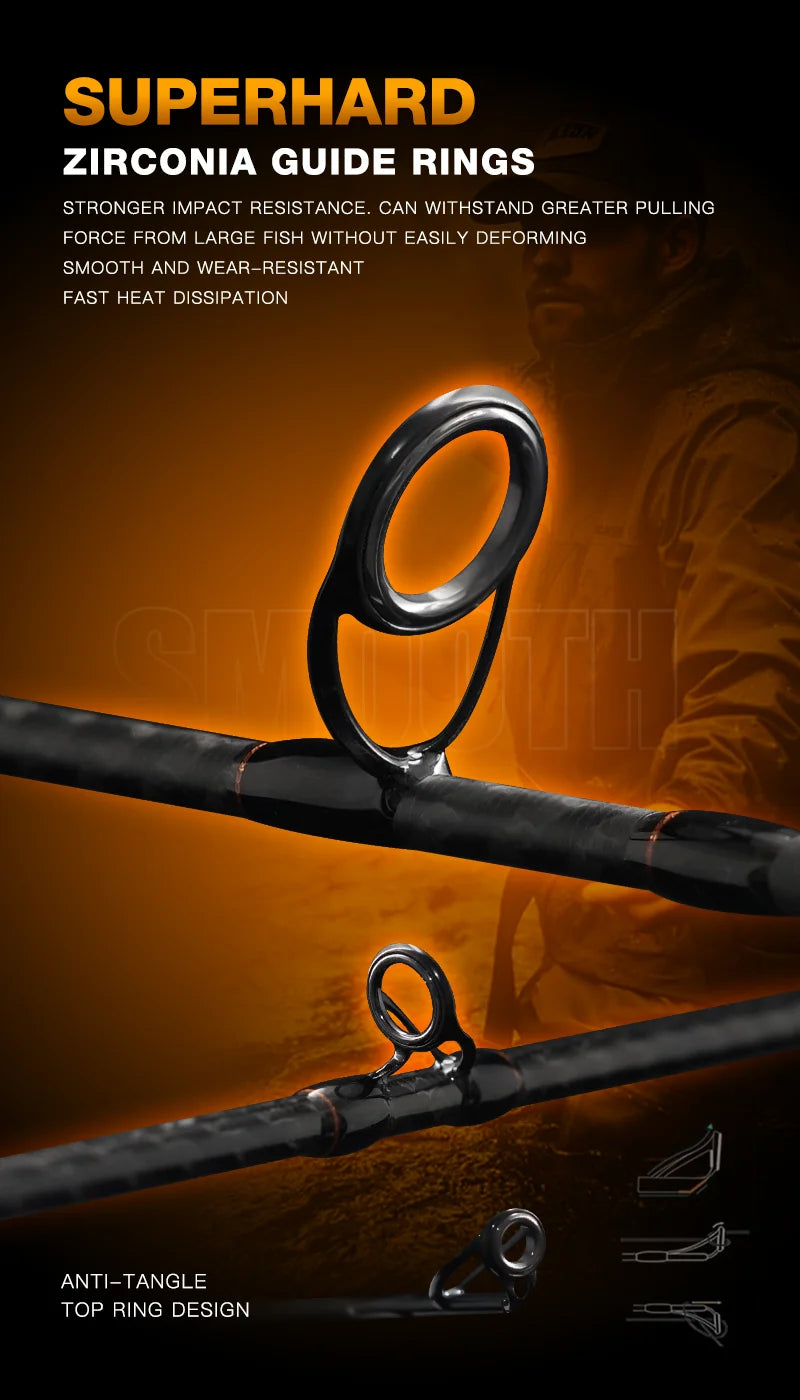 SEASIR Cast X Fishing Rod Carbon Fiber