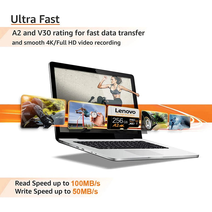 Lenovo Waterproof SD Cards