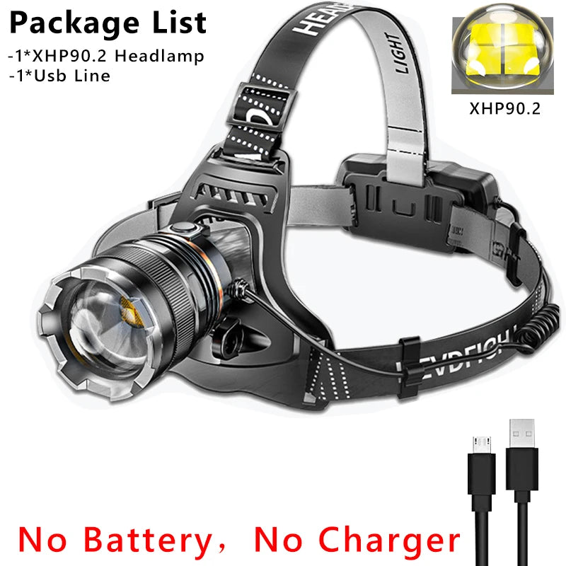 XHP90 Flashlight Headlight Torch Zoom Sensor