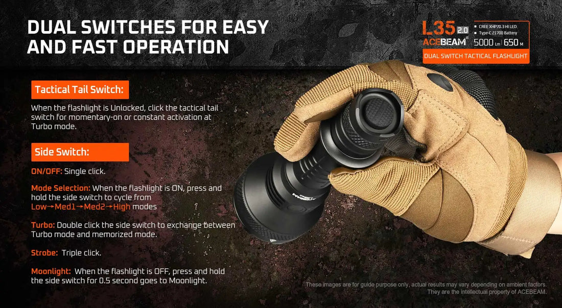 ACEBEAM L35 2.0 Tactical Flashlight
