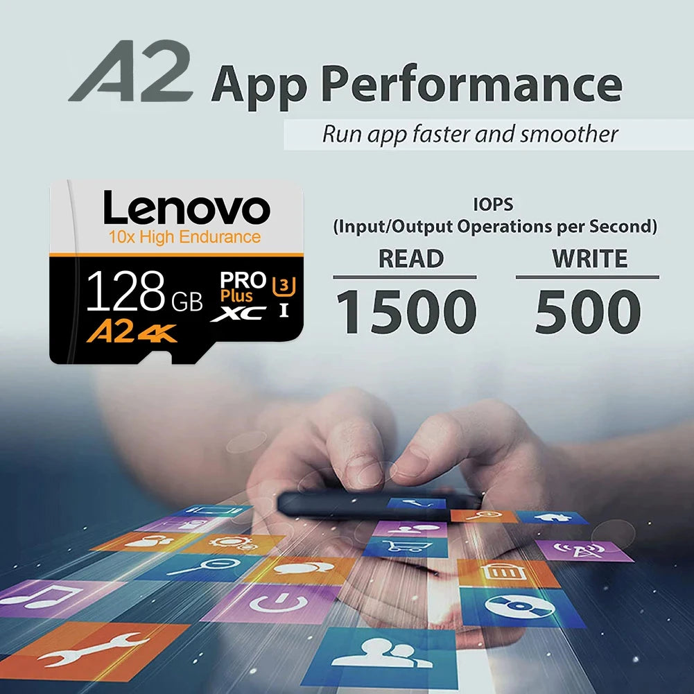 Lenovo Waterproof SD Cards
