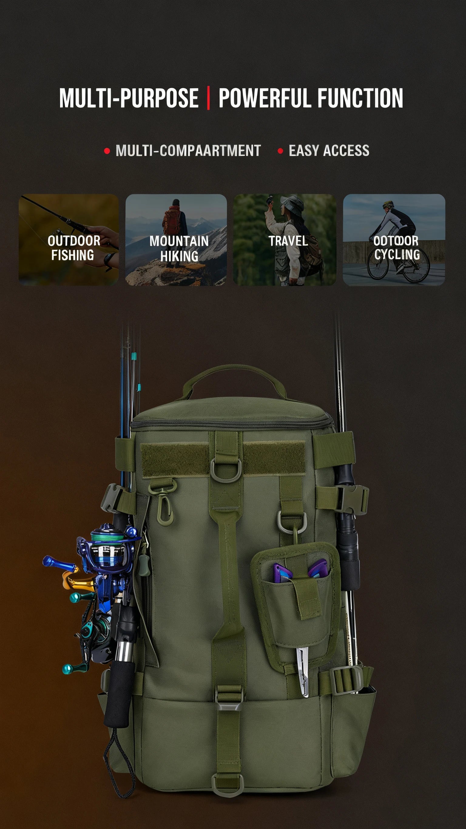 Multifunctional Fishing Backpack Tackle Bag