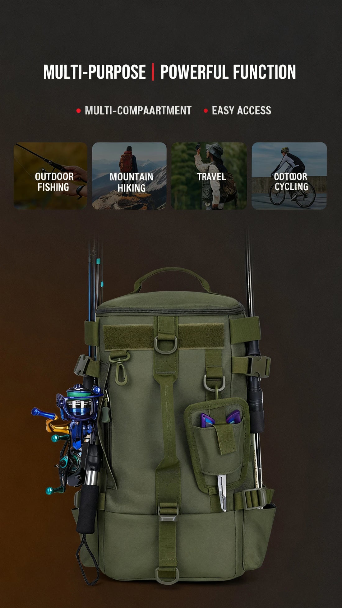 Multifunctional Fishing Backpack Tackle Bag