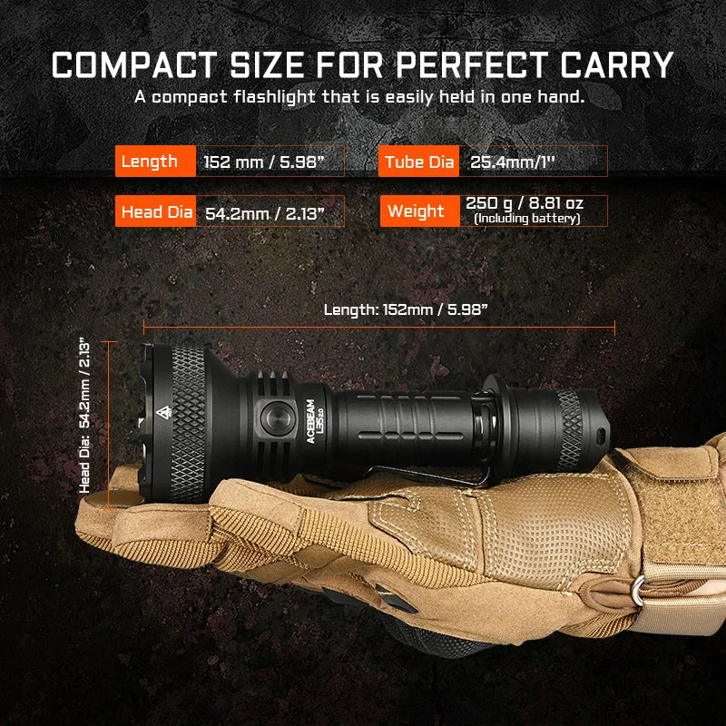 ACEBEAM L35 2.0 Tactical Flashlight