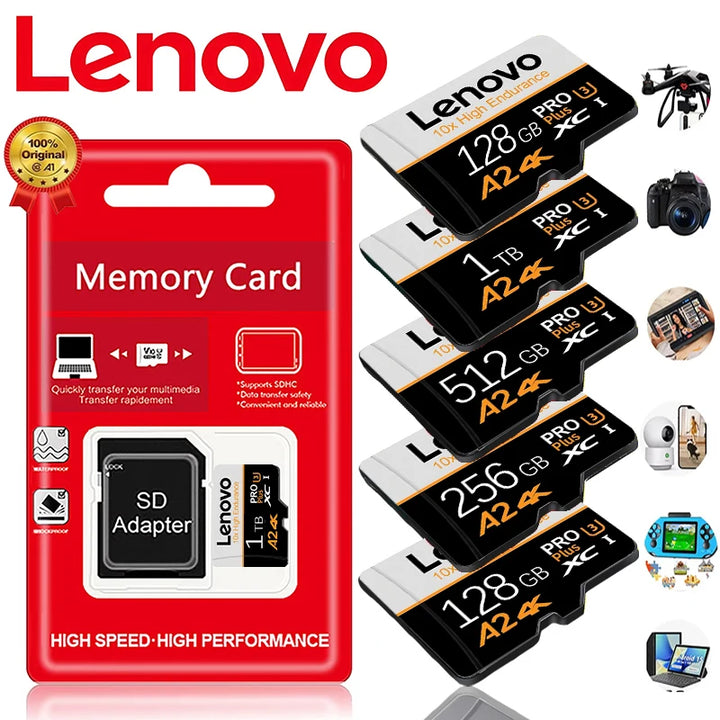 Lenovo Waterproof SD Cards