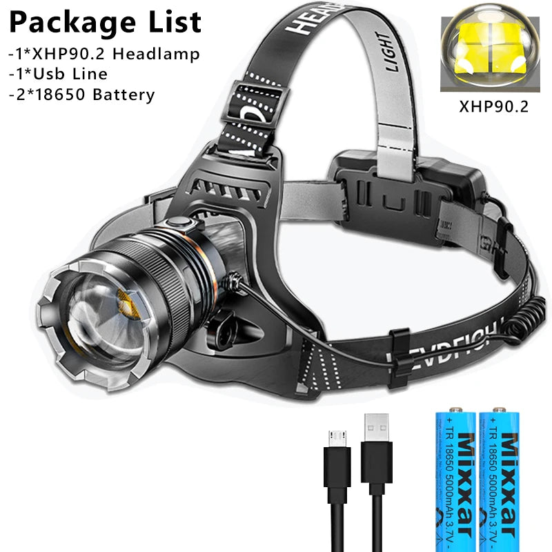 XHP90 Flashlight Headlight Torch Zoom Sensor