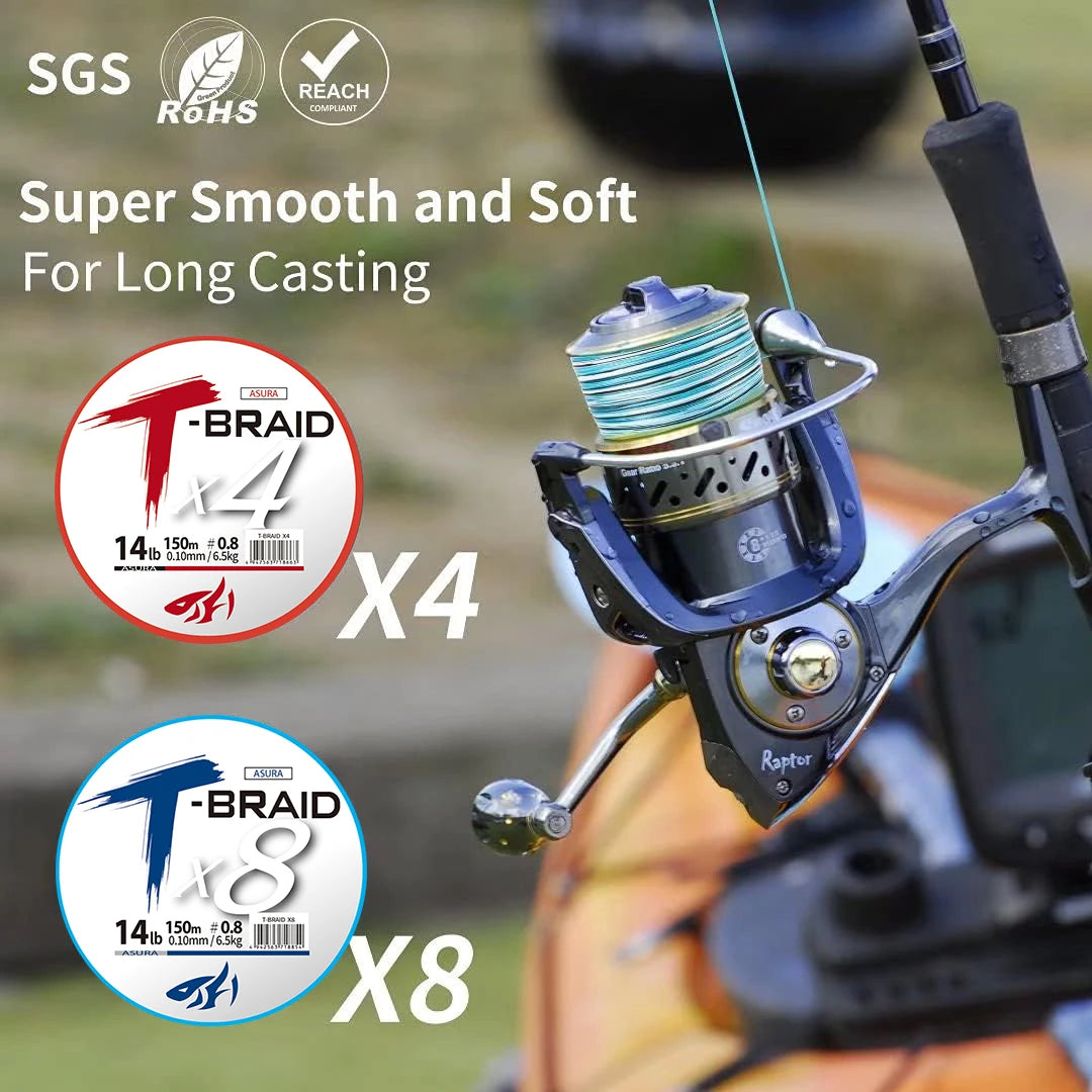 ThornsLine X8 Upgrade Braid Fishing Line