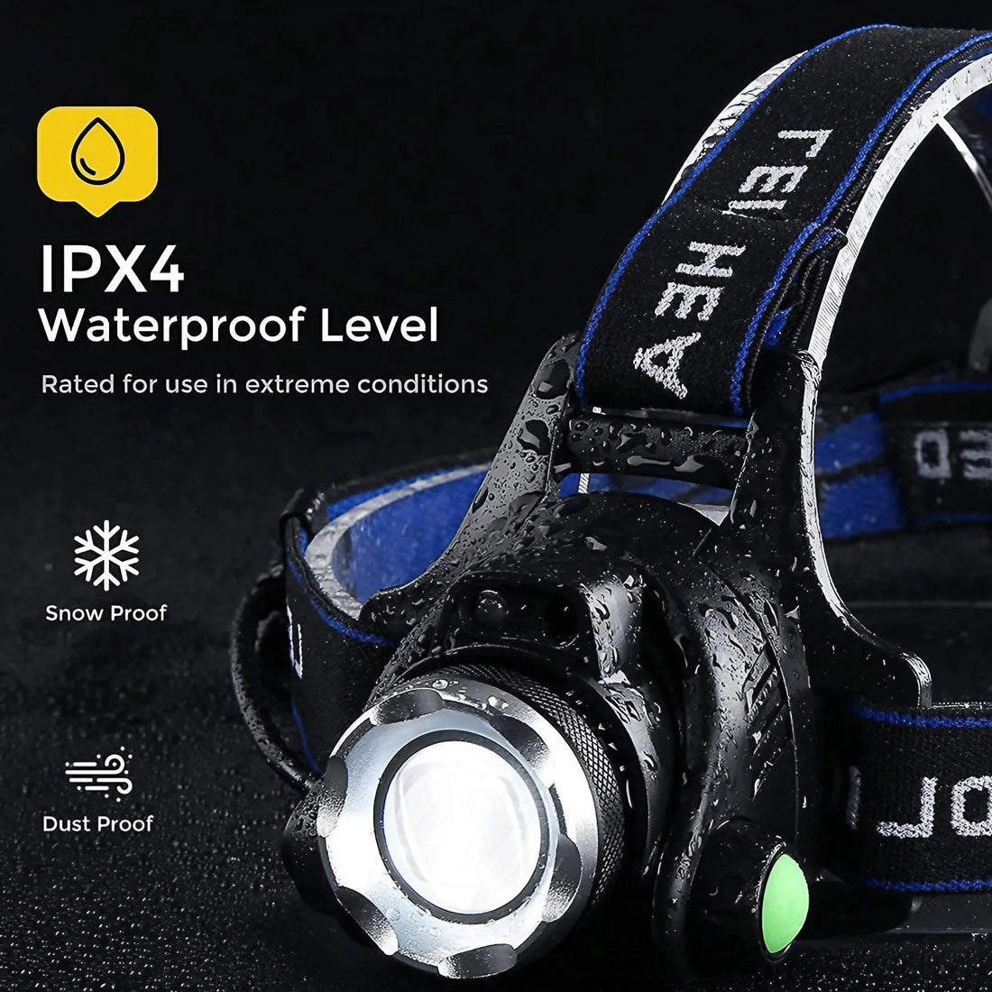 Portable Telescopic Zoom Headlamp