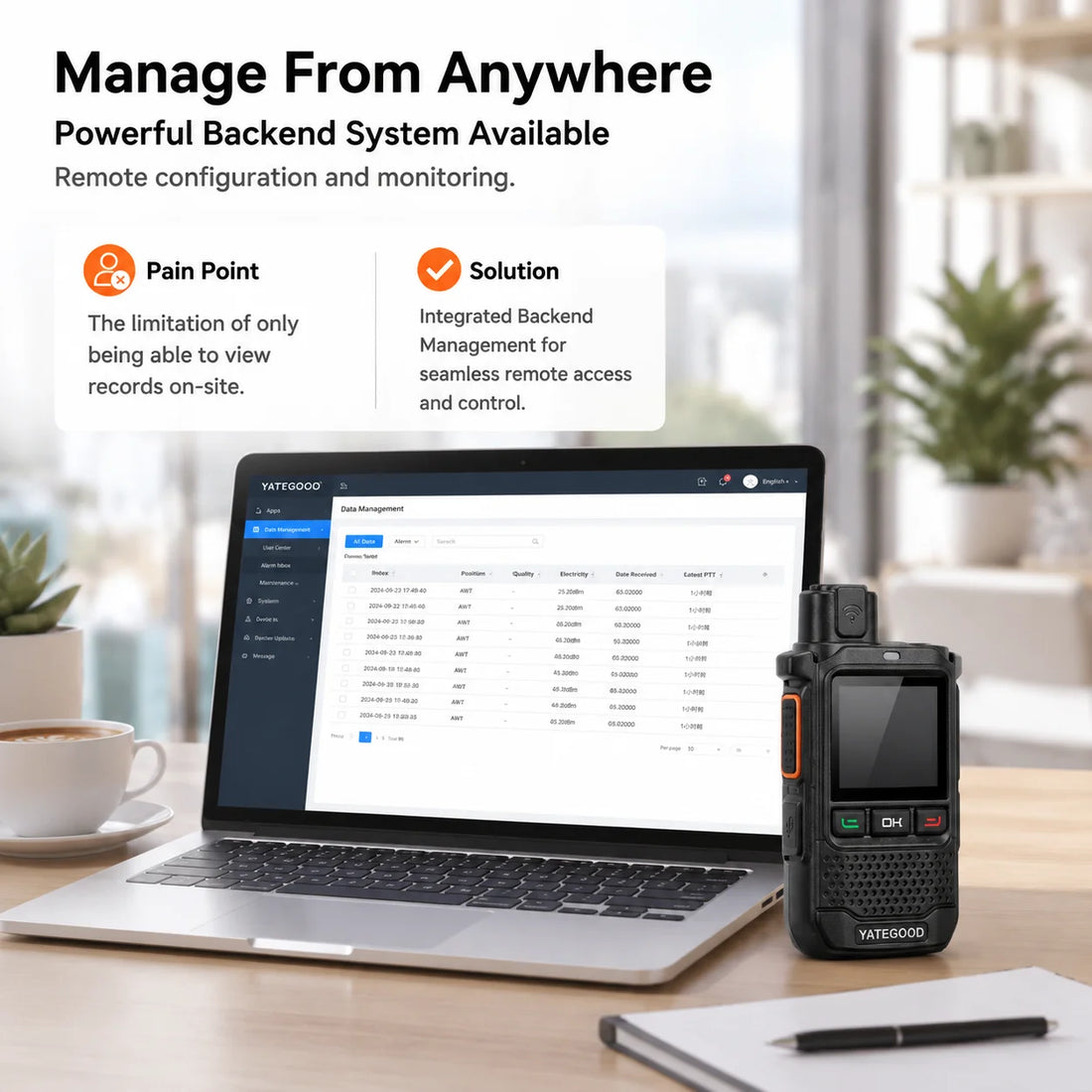 YATEGOOD Global G650 GPS 4G/5G Walkie Talkie