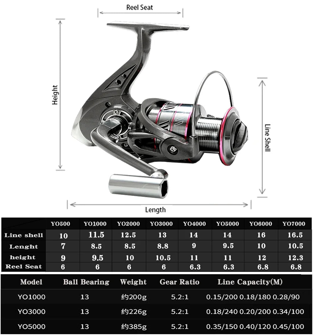 Carbon Fiber Fishing Rod And Reel Combo Telescopic Spinning Reel