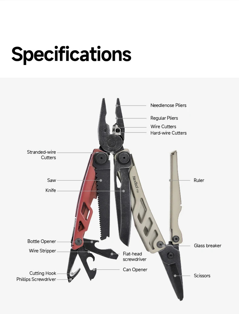 NexTool 16-in-1 Flagship Pro F30 Multitool
