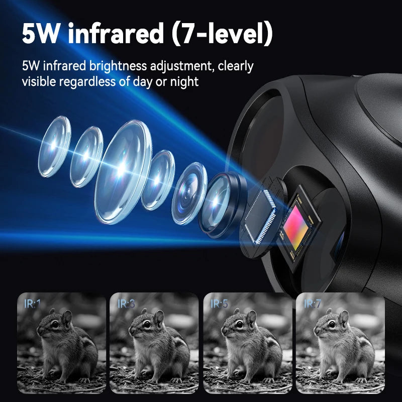 Night Vision Binoculars
