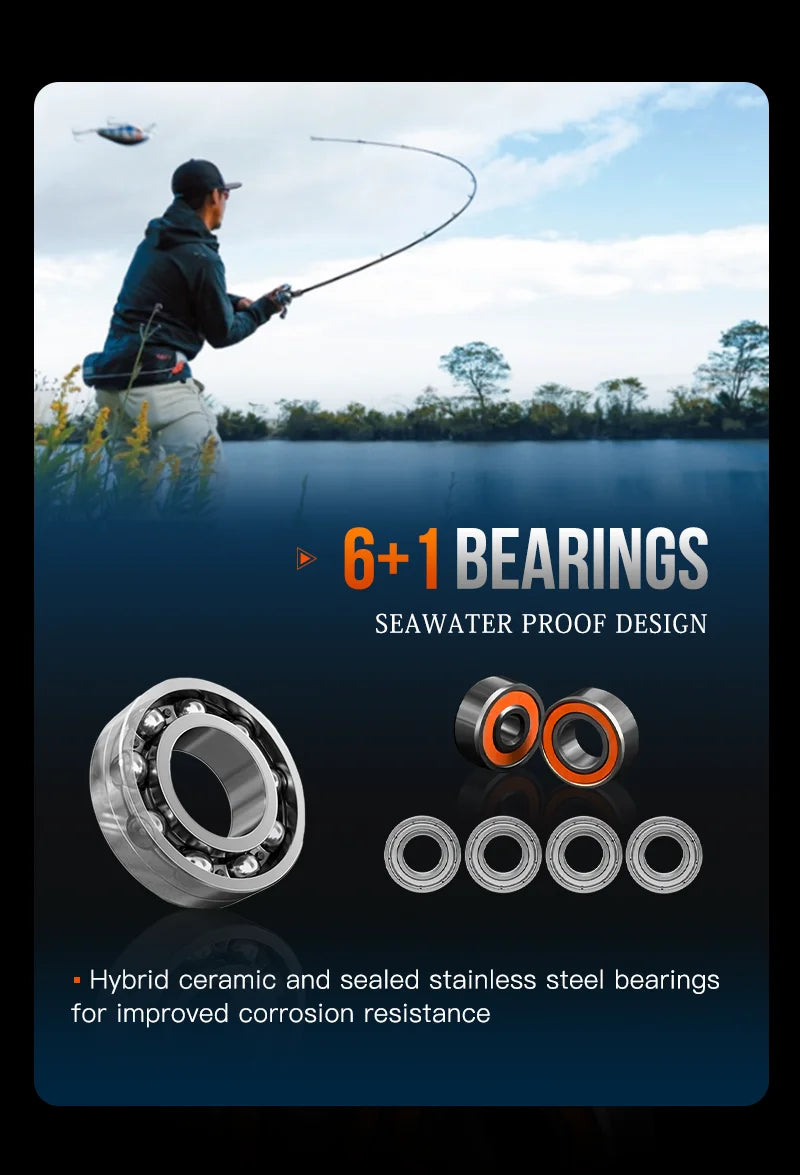 SEASIR Cast X2 Baitcasting Reel