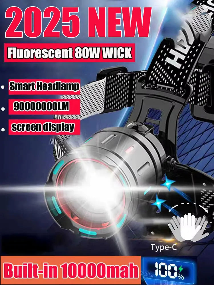1000W Led Sensor Head Flashlight