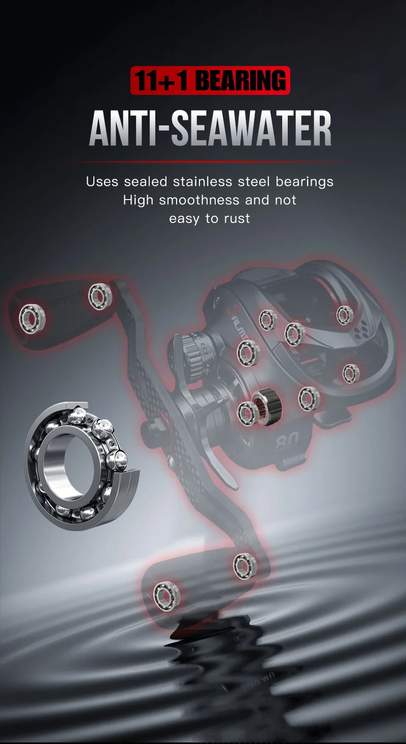 Seasir Salminus Baitcasting Reel