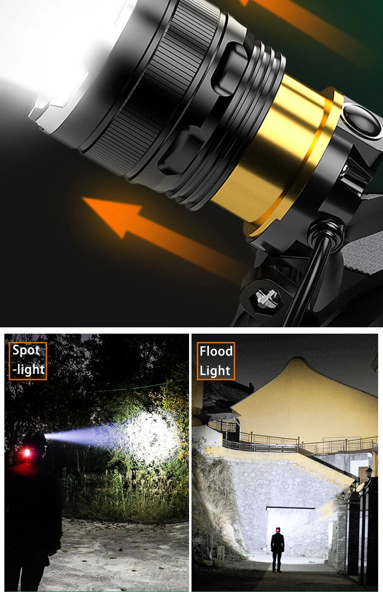 XHP90 Flashlight Headlight Torch Zoom Sensor
