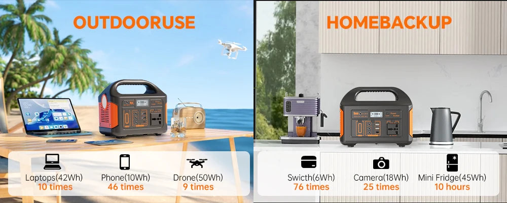 500W 460Wh Portable Power Station