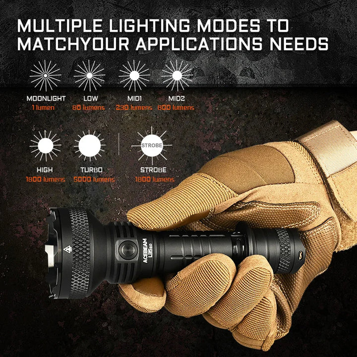 ACEBEAM L35 2.0 Tactical Flashlight