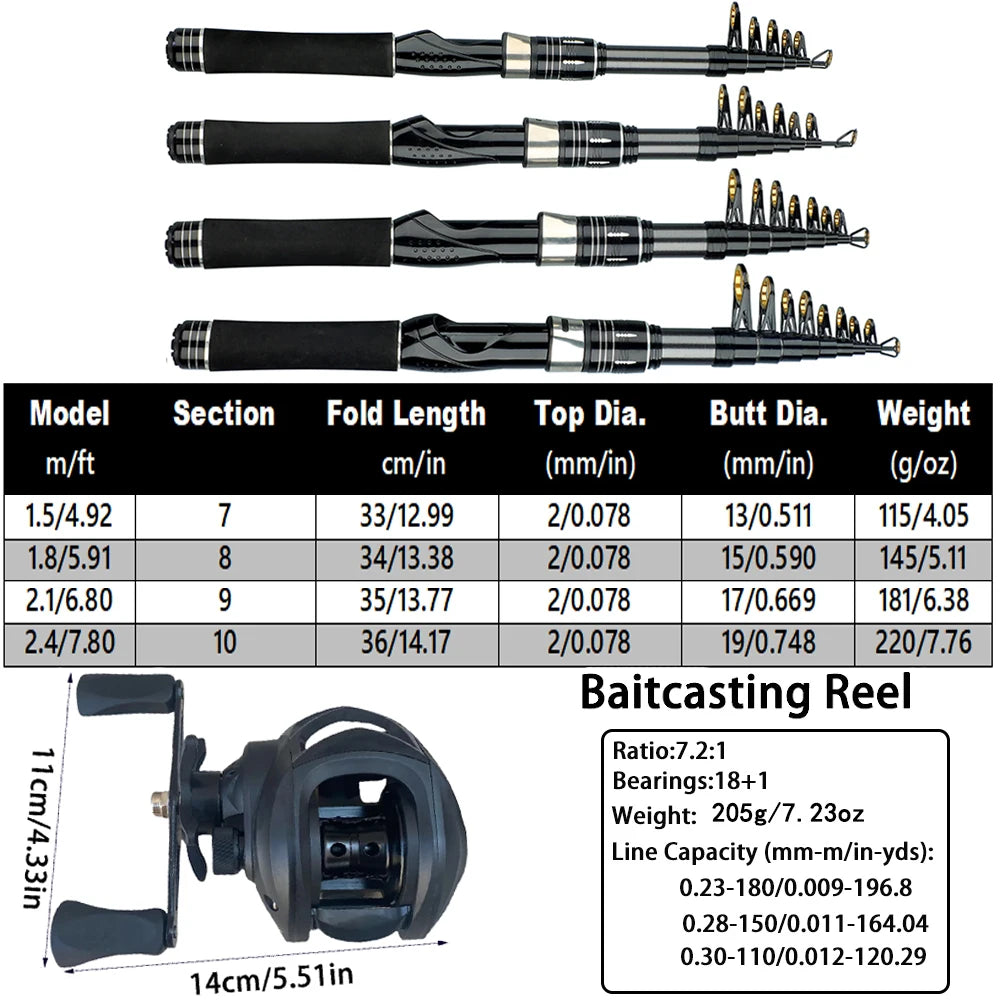 Mini Shrink 31cm Portable Fishing Rod Kit