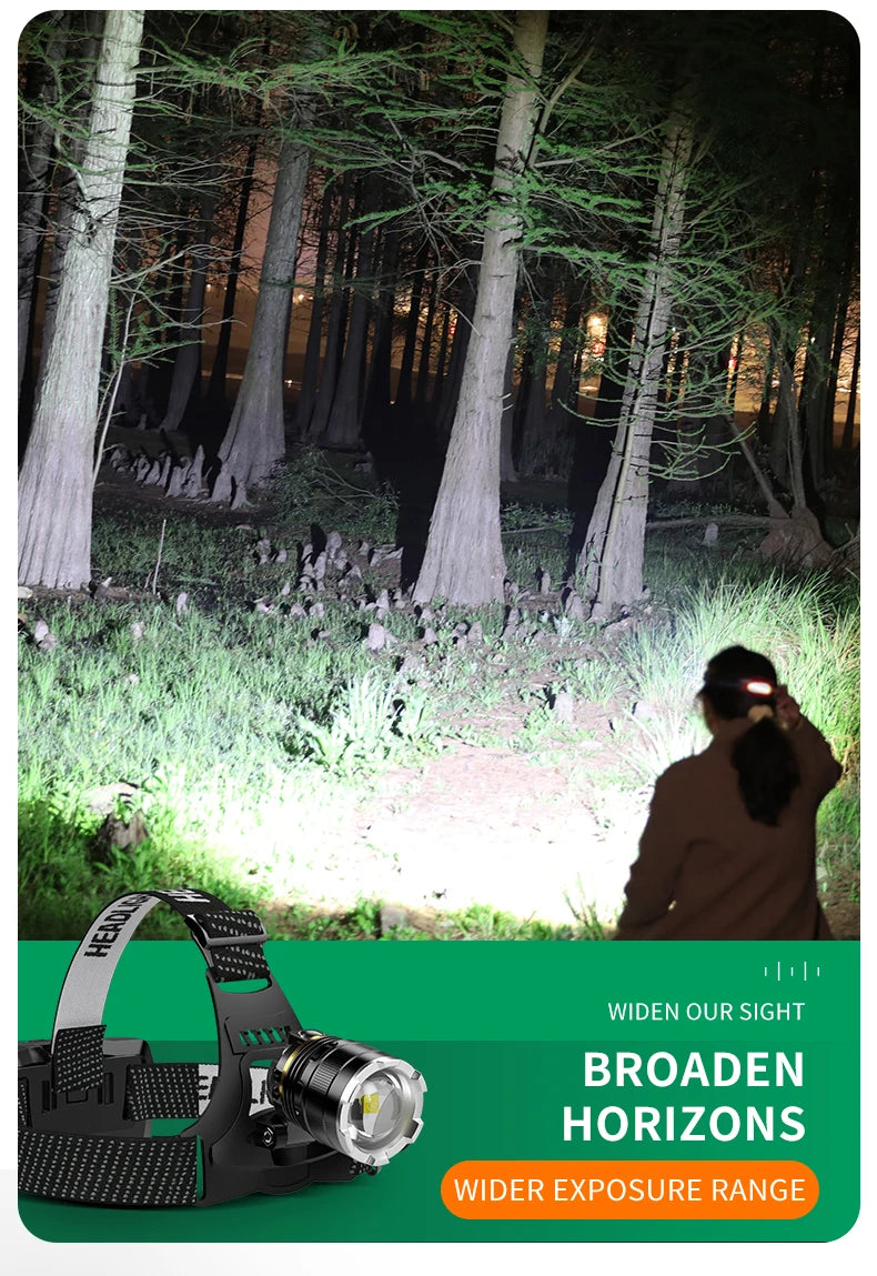 XHP90 Flashlight Headlight Torch Zoom Sensor