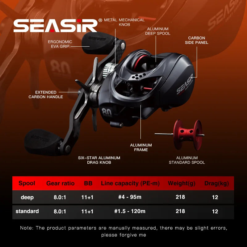 Seasir Salminus Baitcasting Reel
