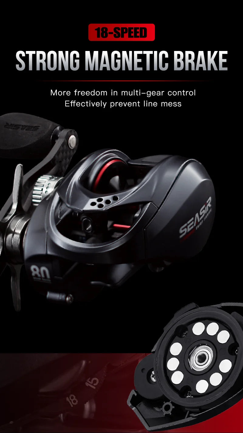Seasir Salminus Baitcasting Reel