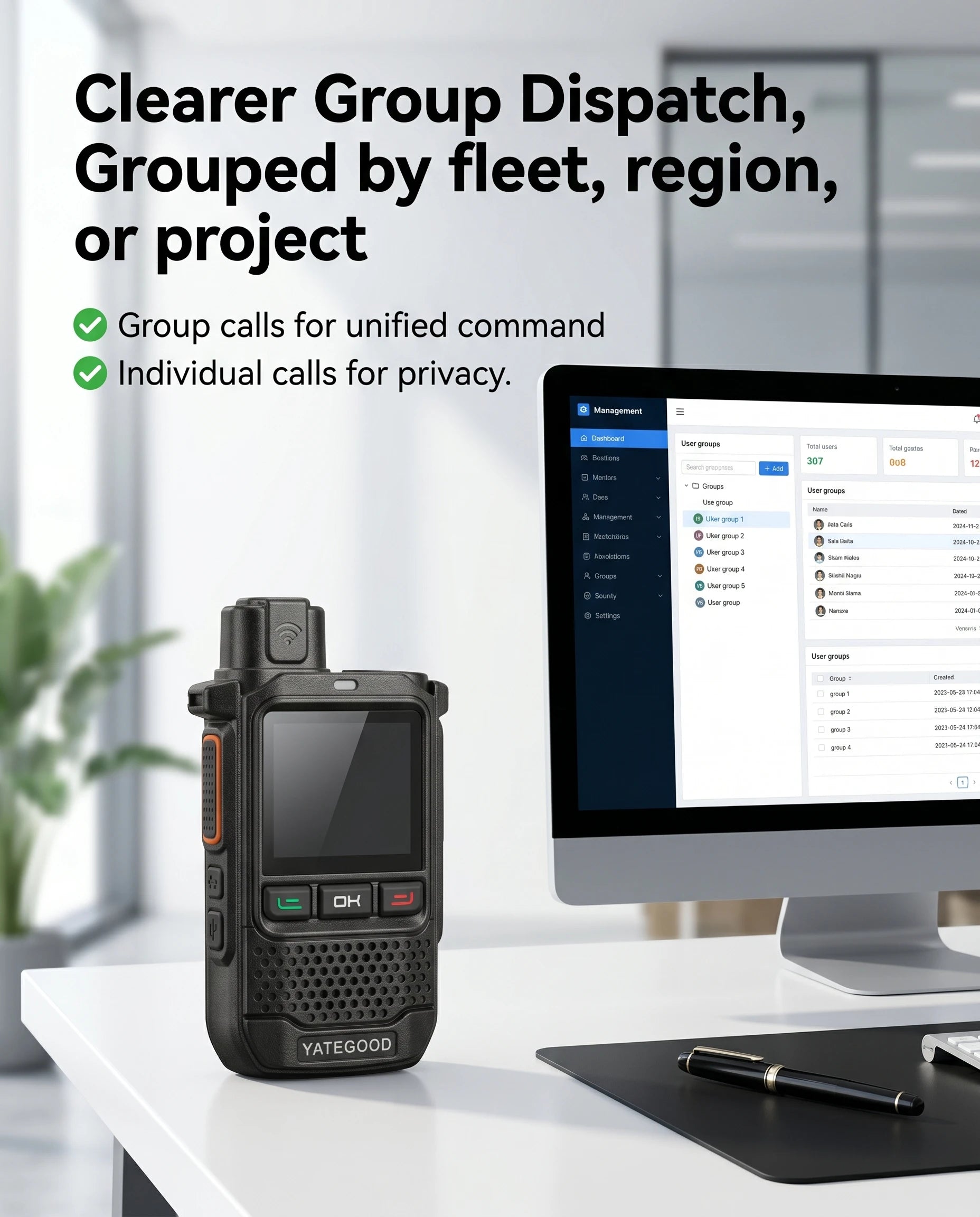 YATEGOOD Global G650 GPS 4G/5G Walkie Talkie