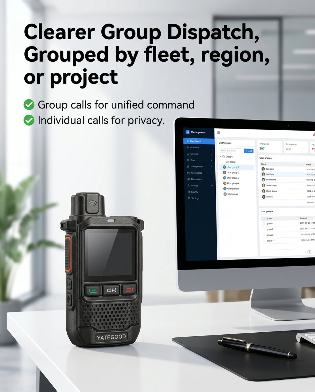 YATEGOOD Global G650 GPS 4G/5G Walkie Talkie